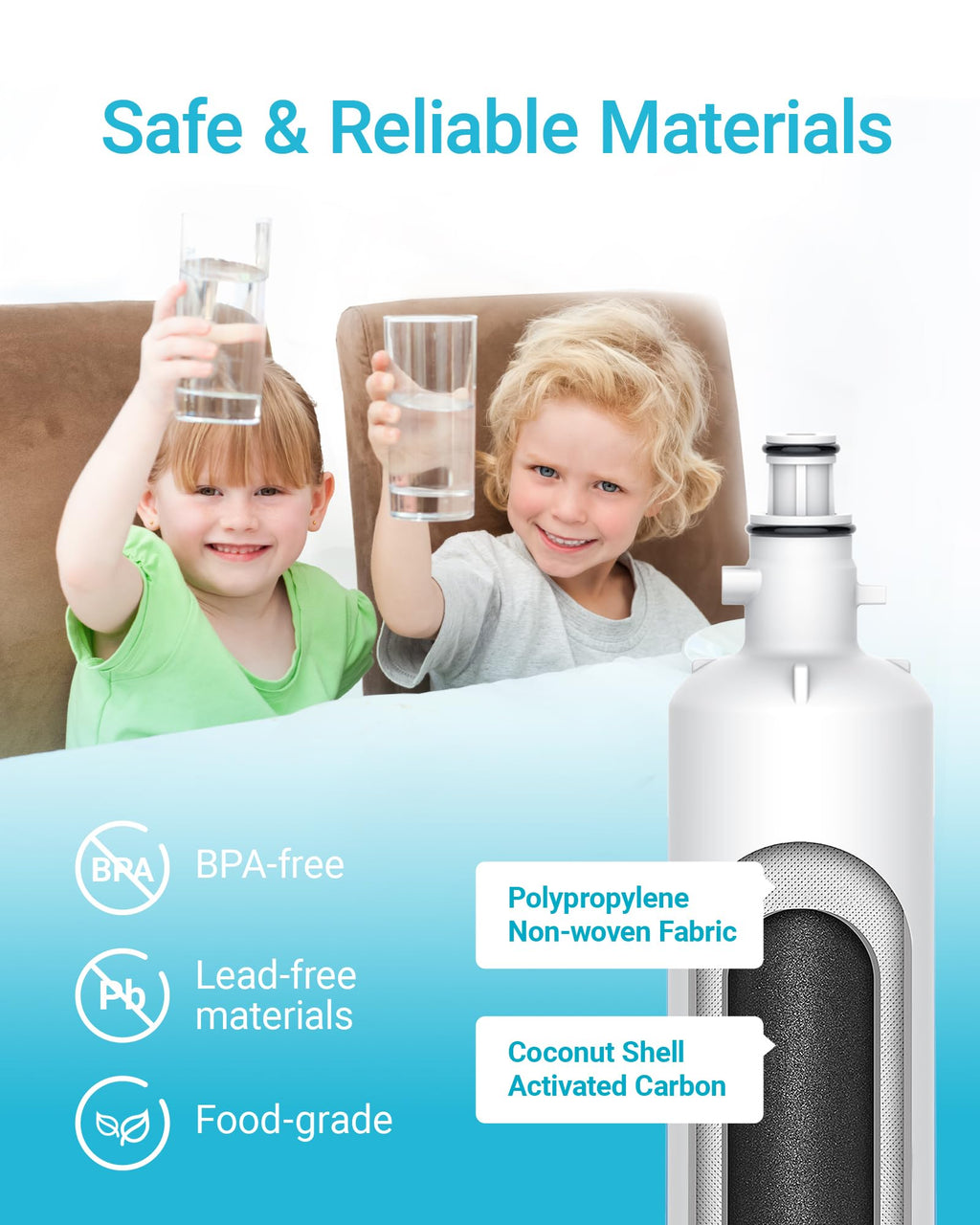 AQUA CREST AQF-FF19C Replacement for GE® RPWFE®, RPWF (with CHIP) Refrigerator Water Filter, Compatible with GYE22HMKES, GYS22GMNES, GYE22HBLTS, DFE28JSKSS, GFE28HMHES, GNE29GYNFS, GFE28GYNFS