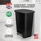 Glad Trash Can with Clorox Odor Protection | Plastic Bin, 20 Gal, Black