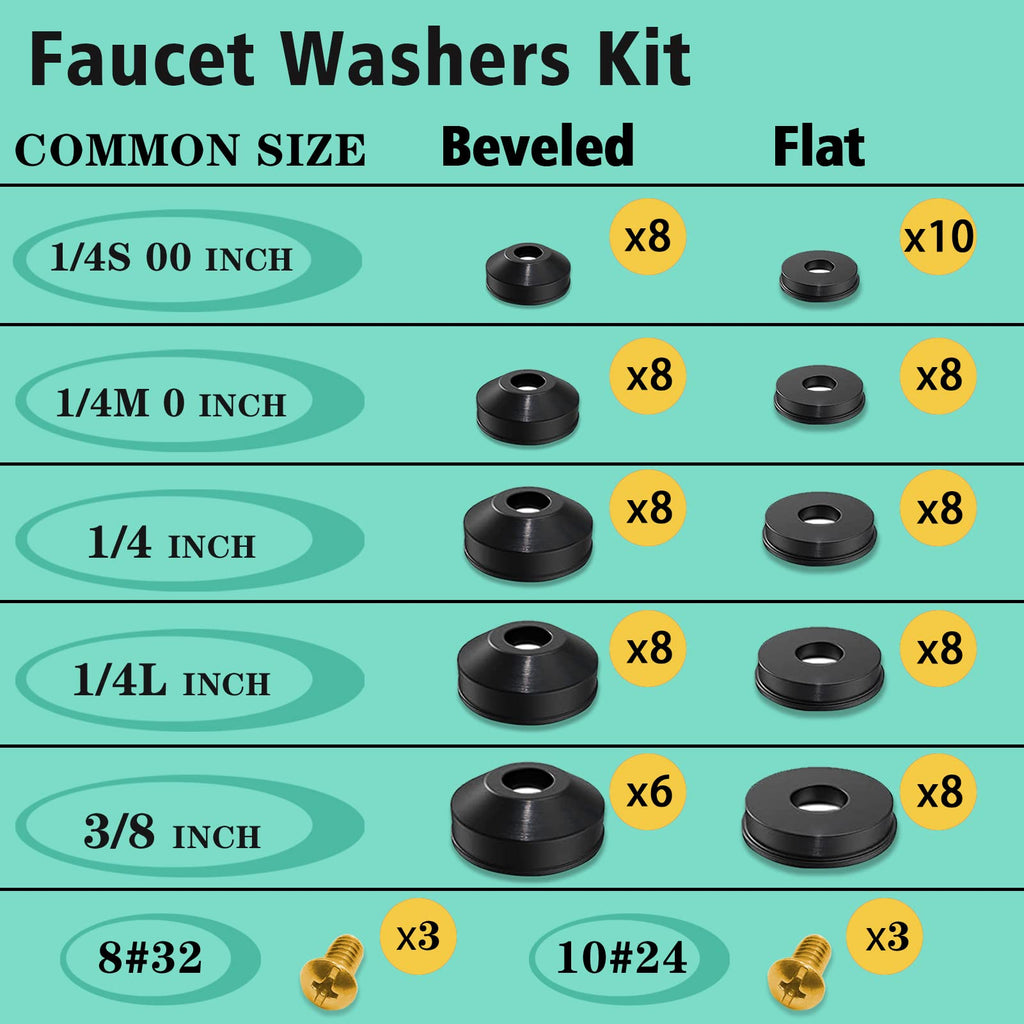 XBVV 32 Size 258 PC Faucet and Plumbing Rubber Washers Assortment Kit for Assorted Garden Hose Valve Spigot Adapter Splitter Outdoor Faucet Bibb Shower Hose Gasket Repair