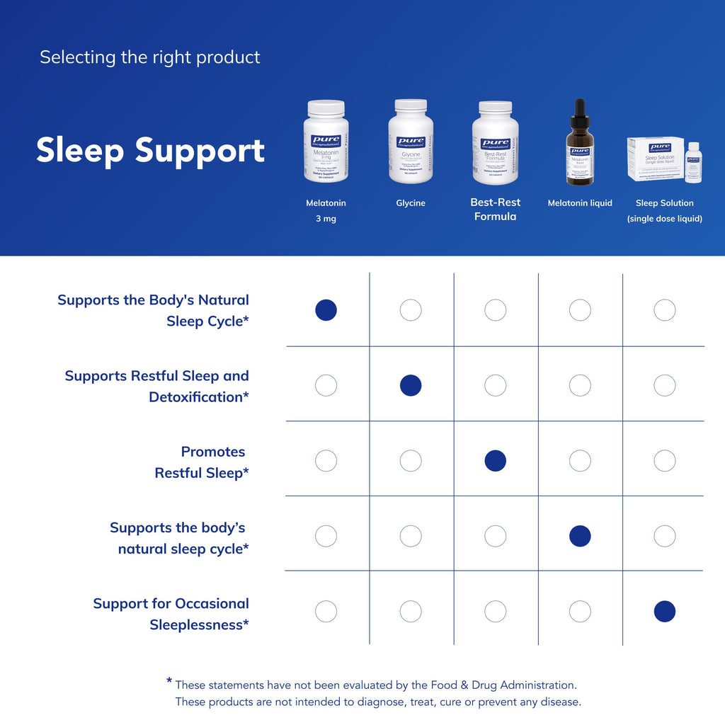 Pure Encapsulations Melatonin 3 mg - Antioxidant Supplement to Support Natural Sleeping & Relief of Occasional Sleeplessness - for Natural Sleep Support* - 180 Capsules