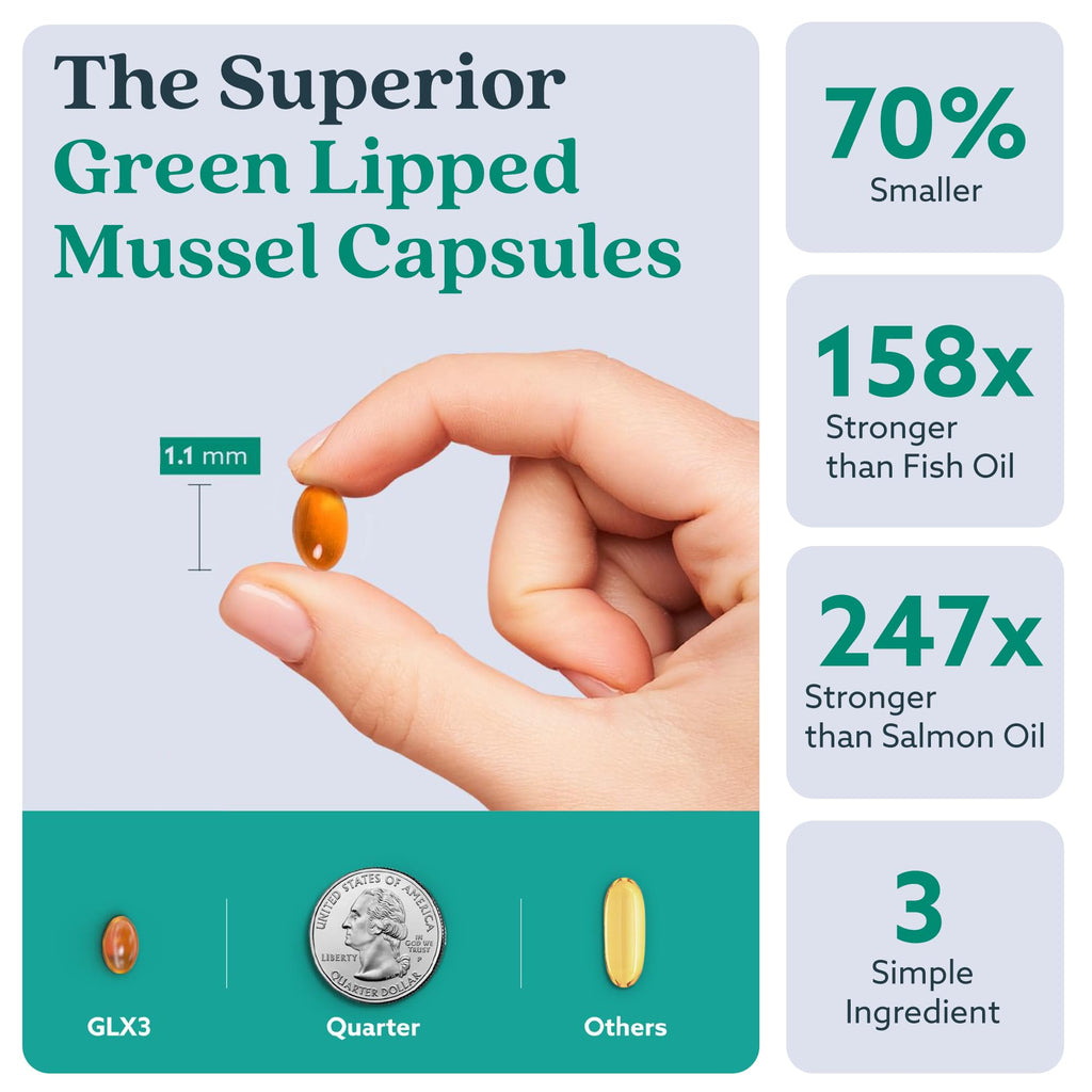 GLX3 Joint Support Extra Strength Omega-3 Supplement | Premium New Zealand Green Lipped Mussel Oil - Comfort, Flexibility, Muscle Recovery - ETA EPA DHA Omega 3 Supplement Capsules by Haka Life
