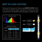 AC Infinity IONBEAM S16, Full Spectrum LED Grow Light Bars 16”
