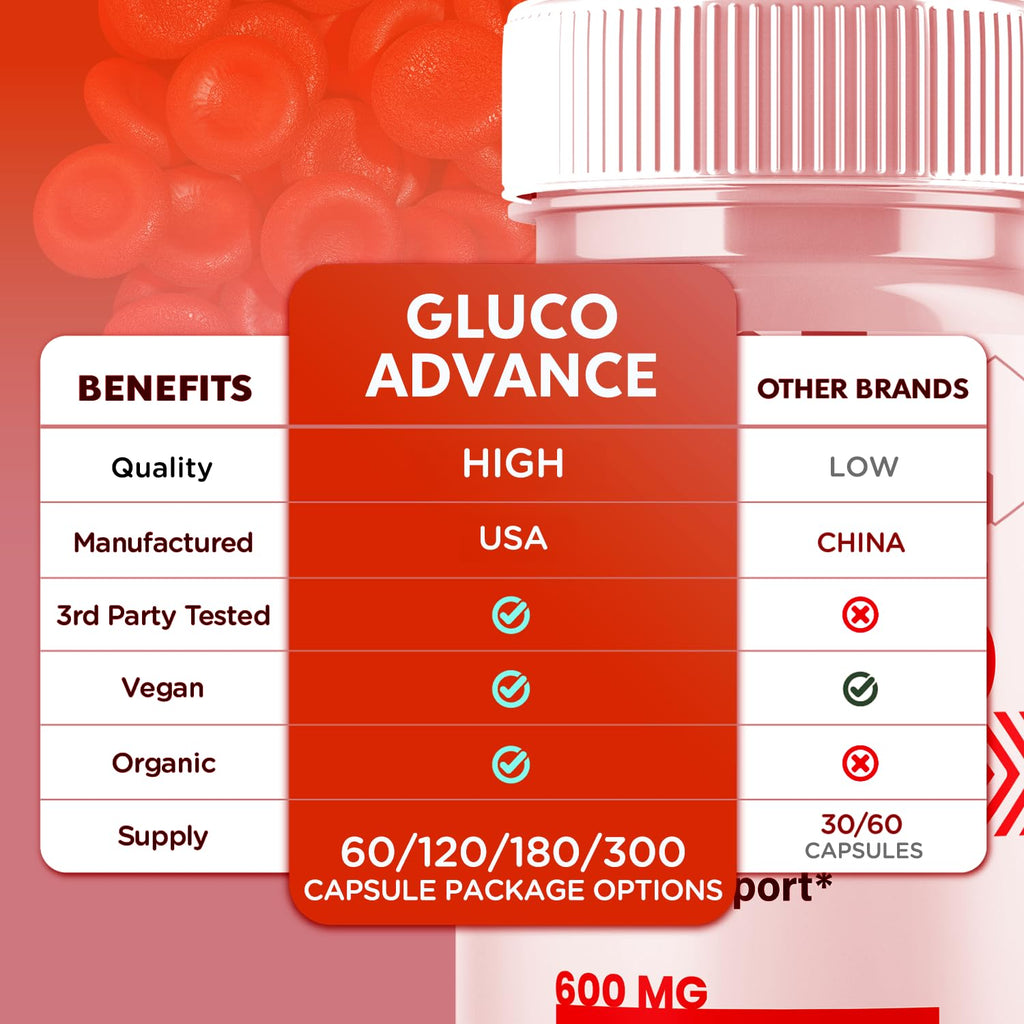 Gluco Advance Capsules, Official Gluco Advance Supplement Pills with All Natural Ingredients, Advanced Formula Supplement with Maximum Strength Premium Vitamins for Women & Men (60 Capsules)