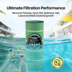 POOLPURE PA120 Antimicrobial Pool Filter, Compatible with Hayward C1200, CX1200RE, Pleatco PA120, Ultra-B2, Unicel C-8412, Filbur FC-1293, Clearwater II 125, Waterway Pro Clean PCCF-125