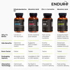 Endurance Products Endur Dihydroberberine SR, Helps Support Blood Sugar Health, Metabolism & A Healthy Weight, Gluten Free, 150mg (180 Tablets)