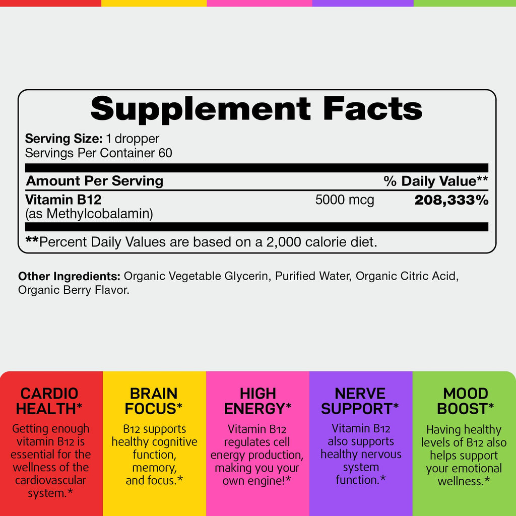 Organic Vitamin B12 Liquid Drops - Sublingual Methylcobalamin 5000 mcg - Methylated B-12 Active Coenzyme Form - Energy & Nerve System Support - Vegan Vit B 12 - USA Made - Berry Flavor - 60 servings