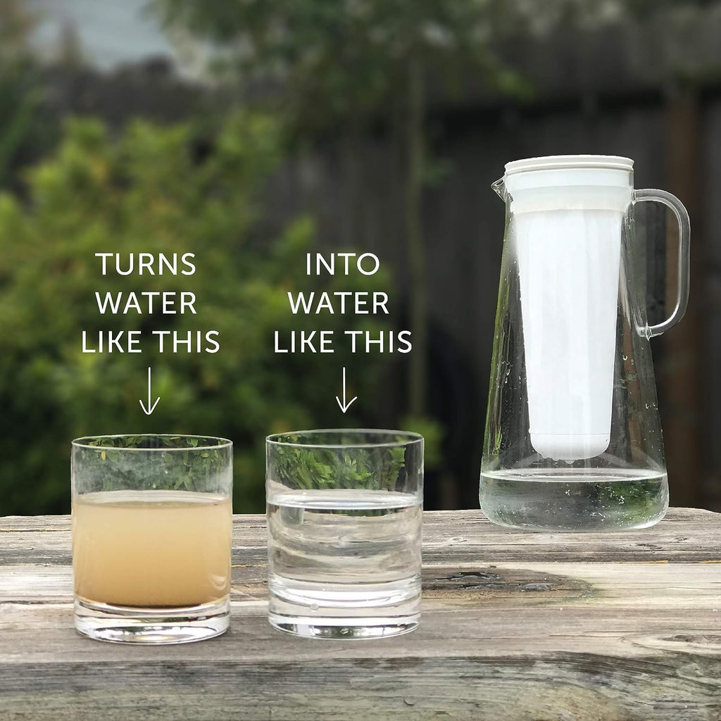 LifeStraw Home — Replacement Membrane Microfilter Filter for Everyday Protection Against Bacteria, Parasites, Microplastics, and 30+ contaminants