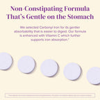 Barimelts Iron with Vitamin C, 90 Fast-Dissolving Tablets (1-Month Supply), Sugar-Free Bariatric Iron Supplement for Women, Natural Orange Flavor