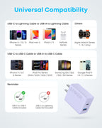 Anker Phone Charger, 20W USB C Charger Block, Type C Charger Fast Charging