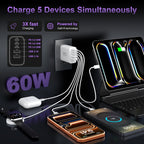 USB C Charger Block Fast Charging, 60W Phone Charger USBC Wall Plug Adapter
