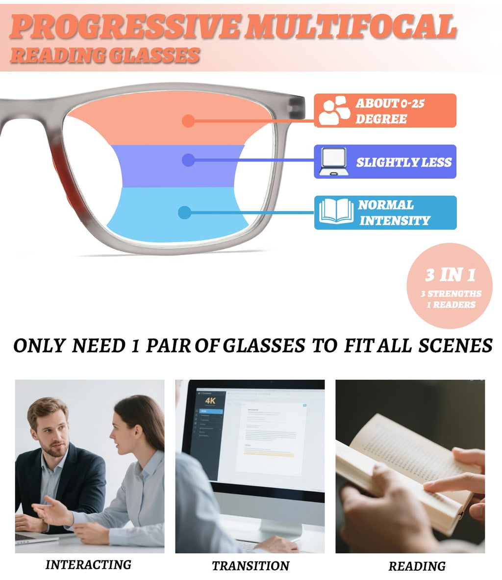 Hubeye Photochromic Progressive Reading Glasses for Men and Women Ultralight Flexible Anti-Blue Light Readers（Clear+Black+Orange，+1.5）
