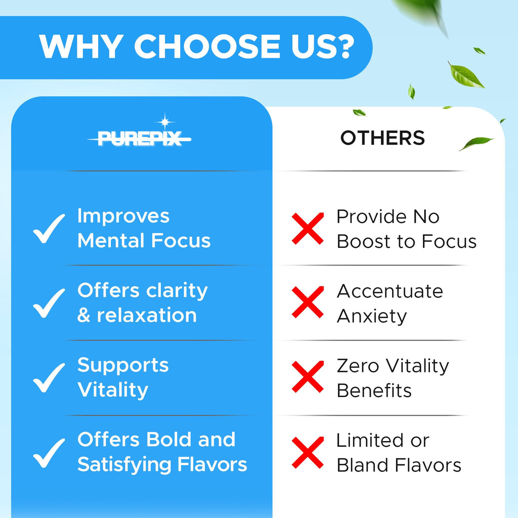 PurePix Energy Flavored Toothpicks with B12 & L-Theanine in 5 Bold Flavors (Apple Mint, Blurazz Ice, Cinnamon Ice, Spearmint, Strawberry Ice), 20mg Caffeine Birchwood Infused Toothpick, (5×20 Count)