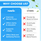 PurePix Energy Flavored Toothpicks with B12 & L-Theanine in 5 Bold Flavors (Apple Mint, Blurazz Ice, Cinnamon Ice, Spearmint, Strawberry Ice), 20mg Caffeine Birchwood Infused Toothpick, (5×20 Count)