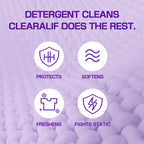 CLEARALIF laundry Fabric Softener Sheets, Lavender Scent, 160 Loads, Eco Friendly, Great For Travel, Apartments, Dorms.