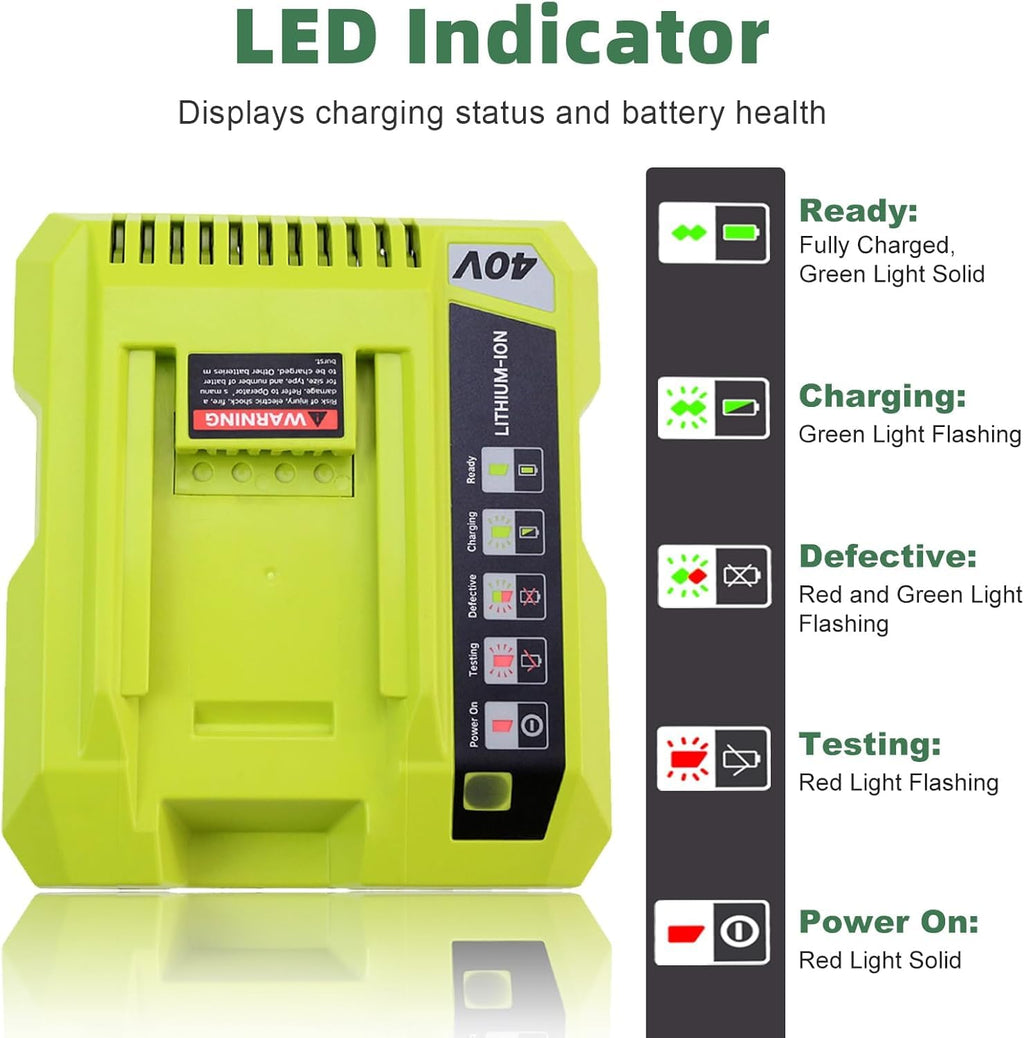 2Pack Upgraded to 8000mAh Replacement for Ryobi 40V Battery and Charger OP401 Combo, Compatible with Ryobi 40Volt Battery Lithium ion OP40261 OP40404 OP4050A OP40602 OP4075A Cordless Tools