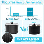 KomeStone K1 Pro Professional Cutting-Edge Brushless Motor Advanced Rock Tumbler Polisher Kit, Extra Large 2.5Lb Barrel with 3-Speed Motor 9-Day Timer, 6 Belts, Rough Gemstones, 4 Polishing Grits etc.