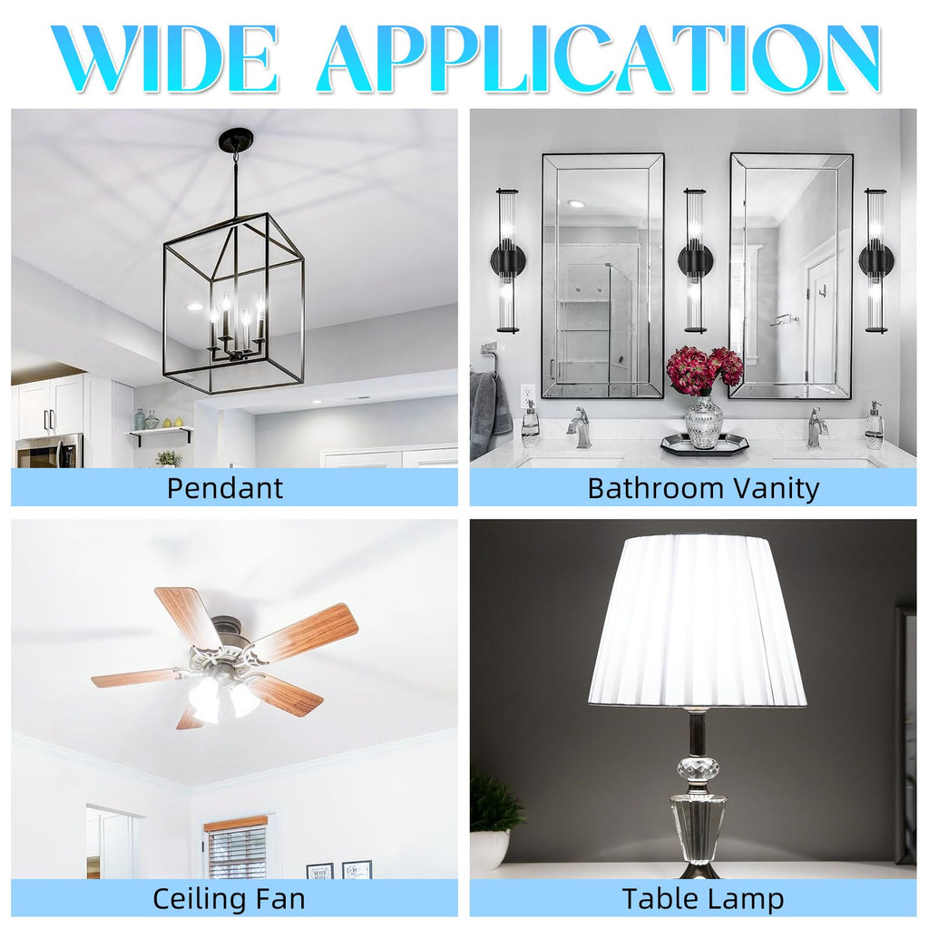 GvvooHome Candelabra Bulb, E12 LED Bulb 40 watt Equivalent, 5000K Daylight