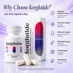 Korglutide Daily Capsules Support Healthy Body Composition Daily Satiety Appetite & Lifestyle Support Formula (30 Count)