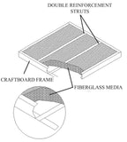 12x24x1 Glasfloss Fiberglass Air Filter, Double Strut, GDS Series, Made in USA, Actual Size: 11 5/8 x 23 5/8 x 3/4 (Box of 6)