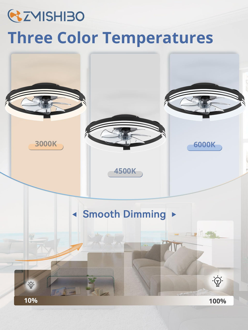 ZMISHIBO Low Profile Ceiling Fans with Lights and Remote, 20" Black