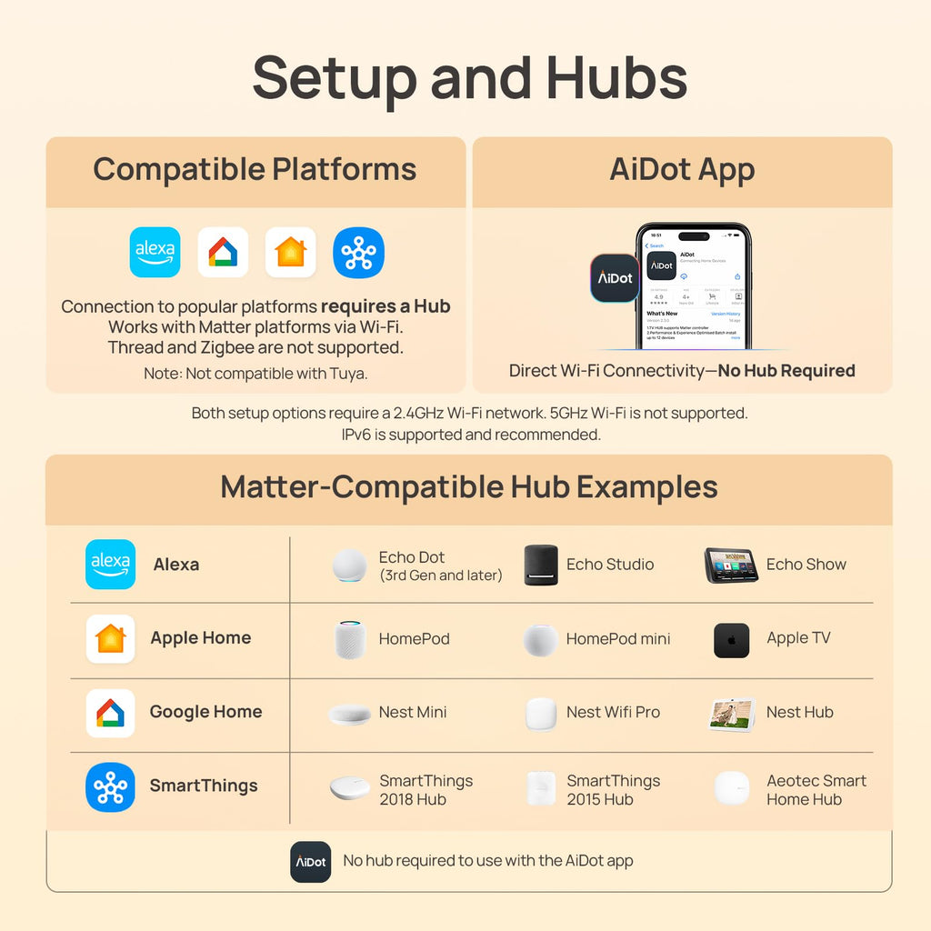 Linkind Matter Smart Light Bulbs, Work with Apple Home, Alexa, Google Home