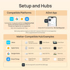 Linkind Matter Smart Light Bulbs, Work with Apple Home, Alexa, Google Home