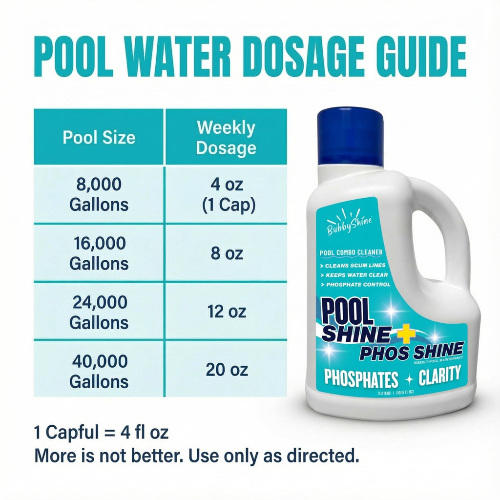 3-in-1 Pool Cleaner Combo – 3 L (101.5 fl oz) – Pool Chemicals, Phosphate Remover, Pool Clarifier + Enzyme Cleaner, Waterline Scum Control, Skimmer-Pour Weekly Maintenance, Saltwater Safe – BubbyShine