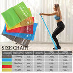 Lianjindun 5 Pcs Professional Resistance Bands. Latex-Free, Elastic Band, Work Out Bands, Stretch Bands for Working Out Women or Men, Exercise Bands Set for Physical Therapy, Pilates, Yoga