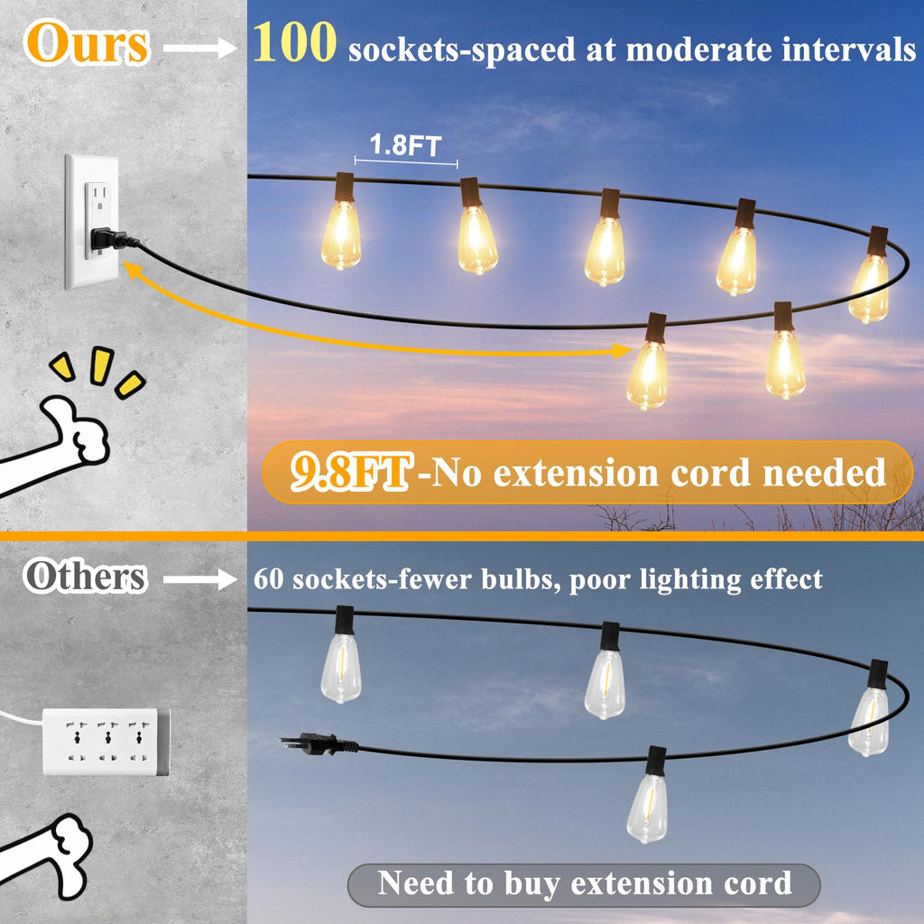 Brightever Outdoor String Lights 200FT Waterproof, Patio String Lights for Outside with 100+4 ST38 Shatterproof LED Filament Bulbs, Dimmable Hanging Lights for Christmas, Party, Cafe (2-Pack 100FT)