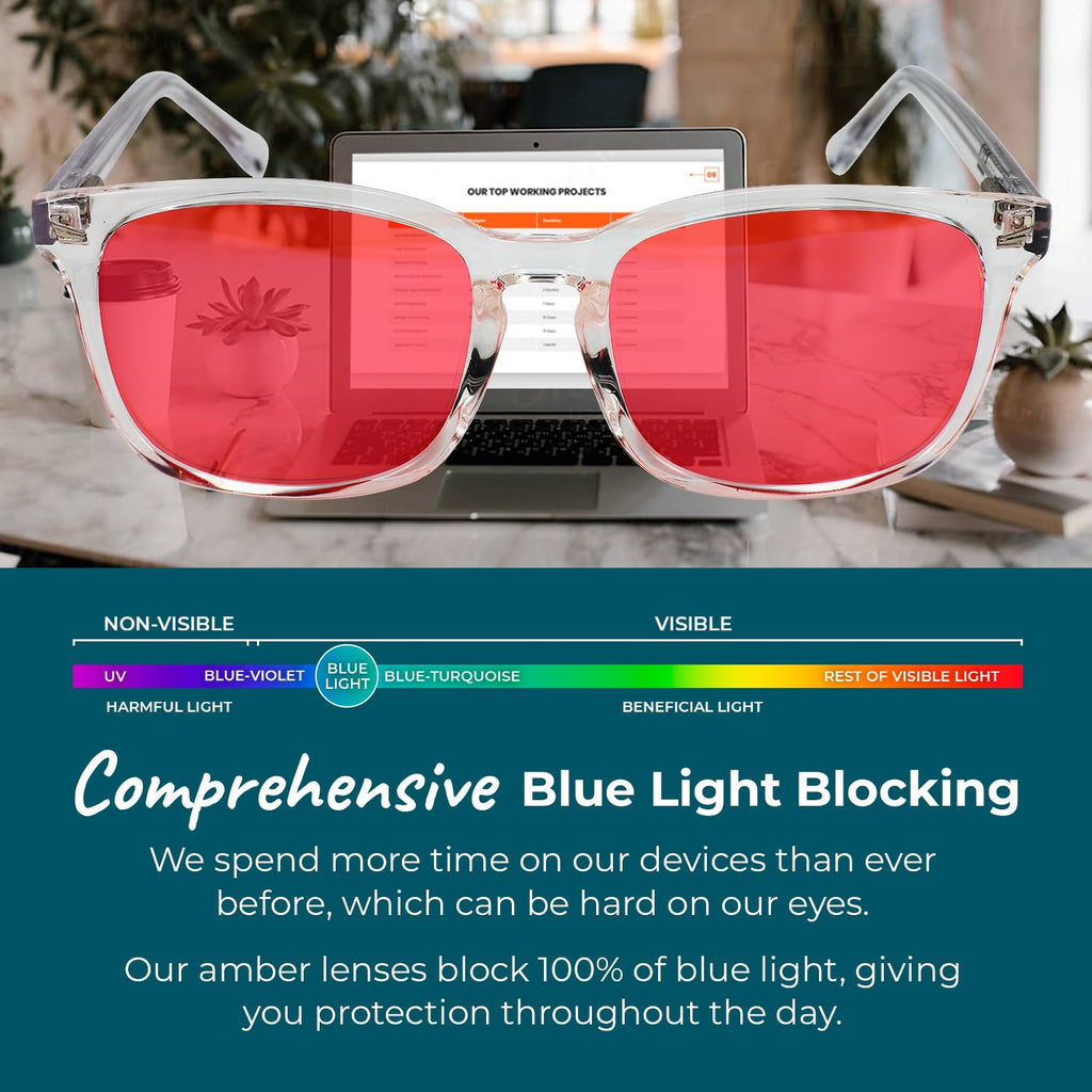 Sleep ZM 100% Wayfarer Classic Blue Light Blocking Glasses - Better Sleep Anti Eye Strain Protection - Computer Gaming Women Men - Crystal - 100% Max Protect Red Lens