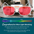 Sleep ZM 100% Wayfarer Classic Blue Light Blocking Glasses - Better Sleep Anti Eye Strain Protection - Computer Gaming Women Men - Crystal - 100% Max Protect Red Lens