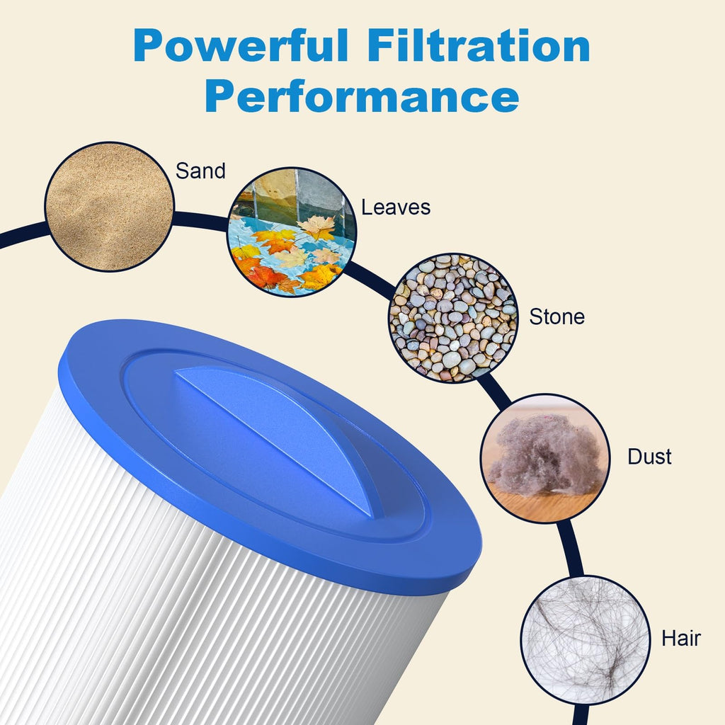 ROYOR PWW50 Spa Filter for Hot Tub - Hot Tub Filters Replacements Unicel 6CH-940, PWW50P3 (1-1/2" Coarse Thread), Filbur FC-0359, Waterways 817-0050, 45 Sq. Ft. Viking Spa Filter, 2 Pack