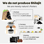 Shilajit Gummies: Pure Shilajit Himalayan Rich in Ashwagandha Gaulshura Fulvic Acid 85 Micronutrients Suitable for Men and Women No Added Sugar Non-GMO 100% Natural Organic 90 Gummies