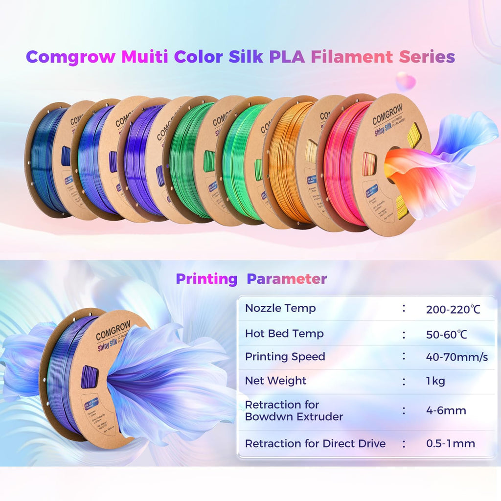 Comgrow Tri-Colors Silk PLA 3D Printer Filament, Rainbow PLA Filament 1.75mm, Dimensional Accuracy +/- 0.02 mm, 4KG Spool, Coextrusion 3D Filament with Shiny Silk