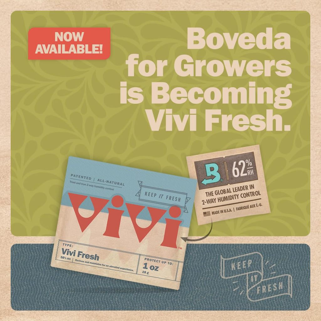 Boveda 62% Humidity Control Packs, Size 8, 10-Pack – Protects Up to 1 oz