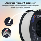 Sovol 3D Printer Glow in The Dark Filament Gradient Multicolor Fast Change PLA 1kg (2.2 lbs) Spool 3D Printing Materials, Dimensional Accuracy +/- 0.03 mm, 1.75 mm, Glow Multicolored