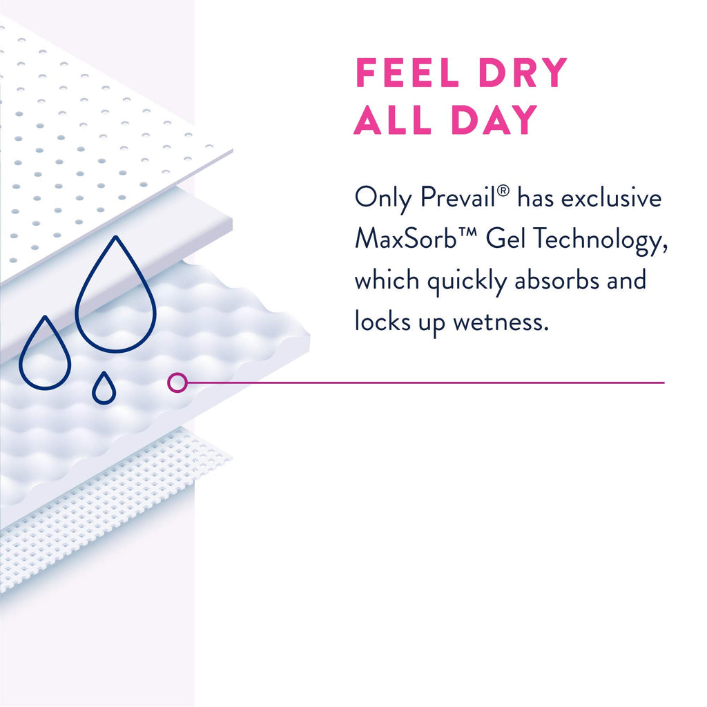 Prevail Proven | Small/Medium Pull-Up | Incontinence Protective Underwear for Women | Maximum Absorbency | 80 Count