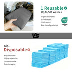 Accompagner Waterproof Reusable for Adults and Pets Washable Pee Pads for Dogs Changing Pad Large Dog Bed Size Adults Incontinence Bed Pads - Non-Slip Leak-Proof (Dark Gray, 24"x24"(Pack of 4))