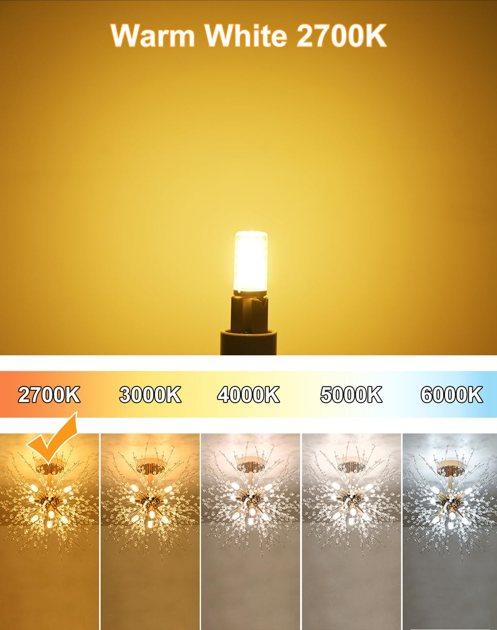 GOHDLAMP G9 LED Bulbs Dimmable, 40W Equivalent 120V, 2700K Soft White, 400 Lumens, G9 Light Bulbs for Chandelier, 18 Pack