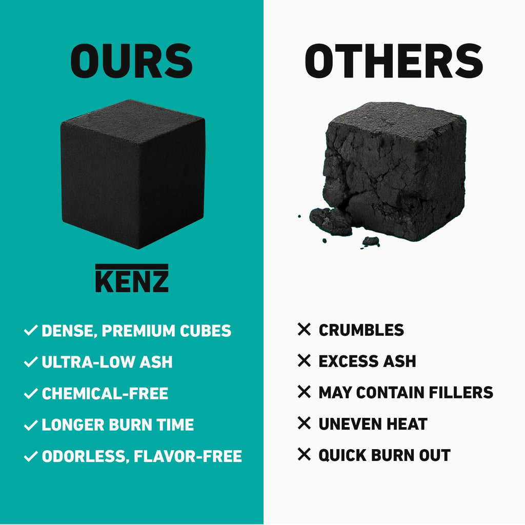 KENZ Coconut Charcoal Cubes 25 mm — 100% Natural, Low Ash, 72 pcs