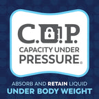 Tranquility Premium OverNight Disposable Absorbent Underwear (20 Count) - S, 22-36 in. Waist - Maximum Absorbency, All-Night Sleep, Breathable Comfort, 20 Adult Diapers