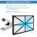 GARINOM Pool Replacement Filter Panels Compatible with Hayward Tiger Shark Pool Vacuum RCX70101 (2)