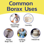 Banner Chemical Raw Borax (10 lbs) - 100% Pure, Unscented, Multi-Purpose Cleaner & Detergent Booster - Natural Household Cleaner and Stain Remover - Made in the USA