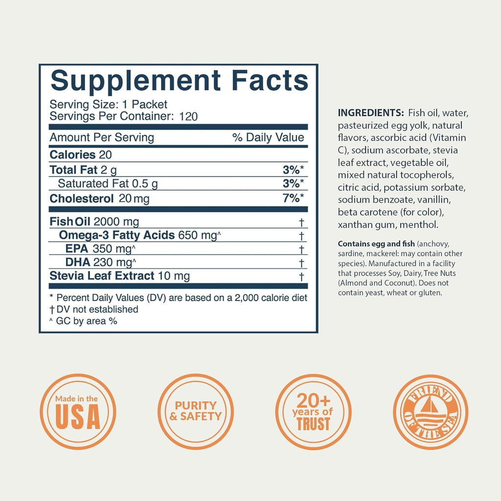 Coromega Omega 3 Fish Oil Supplement with Vitamin D3, 650mg of Omega-3s with 3X Better Absorption Than Softgels, Tropical Orange Flavor, 90 Single Serve Squeeze Packets