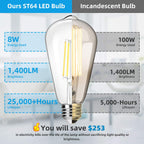 4-Pack Vintage 8W ST64 LED Edison Light Bulbs 100W Equivalent, 1400Lumens, 5000K Daylight White, E26 Base LED Filament Bulbs, CRI 90+, Non-Dimmable Antique Glass Style Great for Home, Bedroom, Office