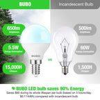 BUBO Ceiling Fan Light Bulbs 60 Watt Equivalent, 5.5W E12 LED Bulb Daylight 5000K, Fan Light Bulb, Small Base LED Light Bulbs 120V, Candelabra Base, Non-Dimmable, 10 Pack