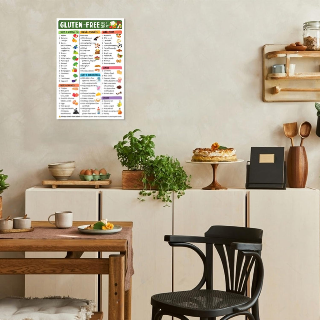 Gluten-free Food List Poster, 12x18 Inches, Unframed, Celiac-Friendly Foods Guide, Kitchen Food Chart