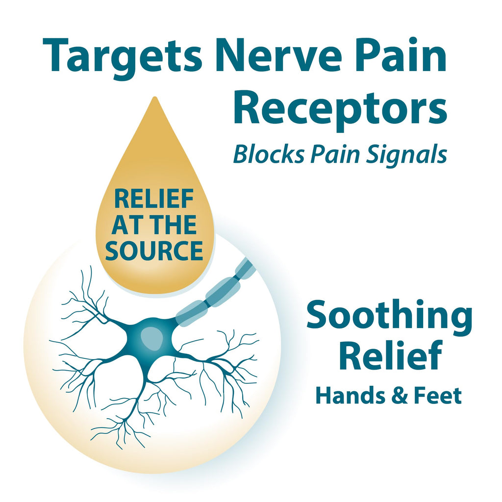 FRANKINCENSE & MYRRH Intensive Foot Therapy Lotion, Restless Leg 3oz, 2Pack