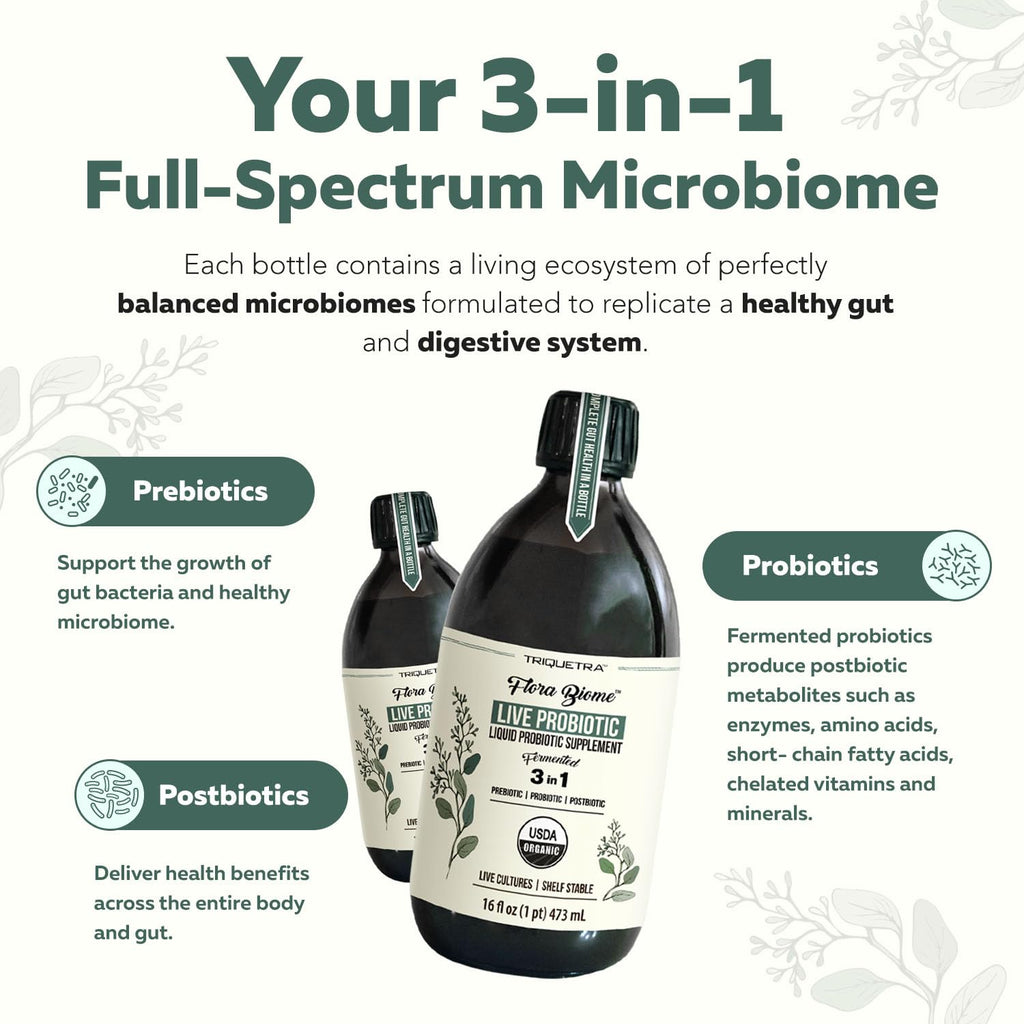 Flora Biome - Live Probiotic, Prebiotic, & Postbiotic – Organic Live-Culture – 10 Probiotic Strains, 18 Fermented Herbs - Complete Gut Health & Microbiome Optimizer (16 oz)
