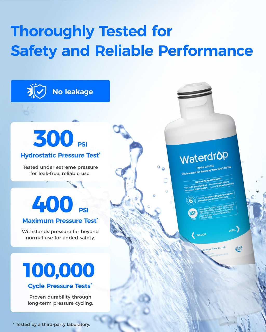 Waterdrop WD-F45 Replacement for Samsung® DA97-17376B, HAF-QIN/EXP, DA97-08006C, RF28R7201SR, RF28R7351SG, Refrigerator Water Filter, 2 Filters